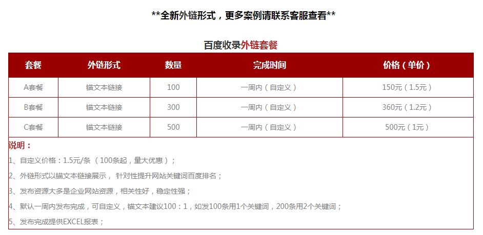 <a href=http://www.lnsyr.com/seo/baidushoulu.html target=_blank class=infotextkey>ٶ</a>